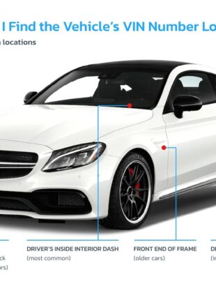 An infographic showing the four most common locations to find a vehicle’s VIN number. The locations are marked on a white car: under the hood (front of the engine block), inside the driver's side interior dashboard, on the front end of the frame (for older cars), and on the driver’s side door pillar inside. The infographic includes red dots pointing to each location and is labeled with text explaining each area.