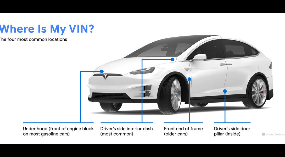 An image titled "Where Is My VIN? The four most common locations" shows a white Tesla Model X with blue lines pointing to four locations on the car where the VIN (Vehicle Identification Number) can typically be found.