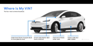 An image titled "Where Is My VIN? The four most common locations" shows a white Tesla Model X with blue lines pointing to four locations on the car where the VIN (Vehicle Identification Number) can typically be found.