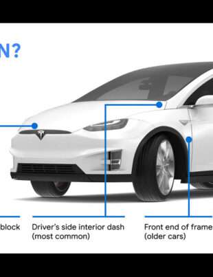 An image titled "Where Is My VIN? The four most common locations" shows a white Tesla Model X with blue lines pointing to four locations on the car where the VIN (Vehicle Identification Number) can typically be found.